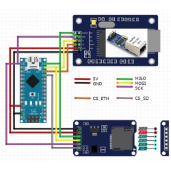 Arduino Nano Microcontroller Board
