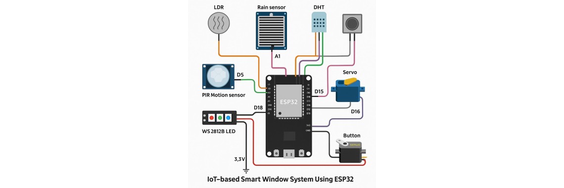 ESP32 project
